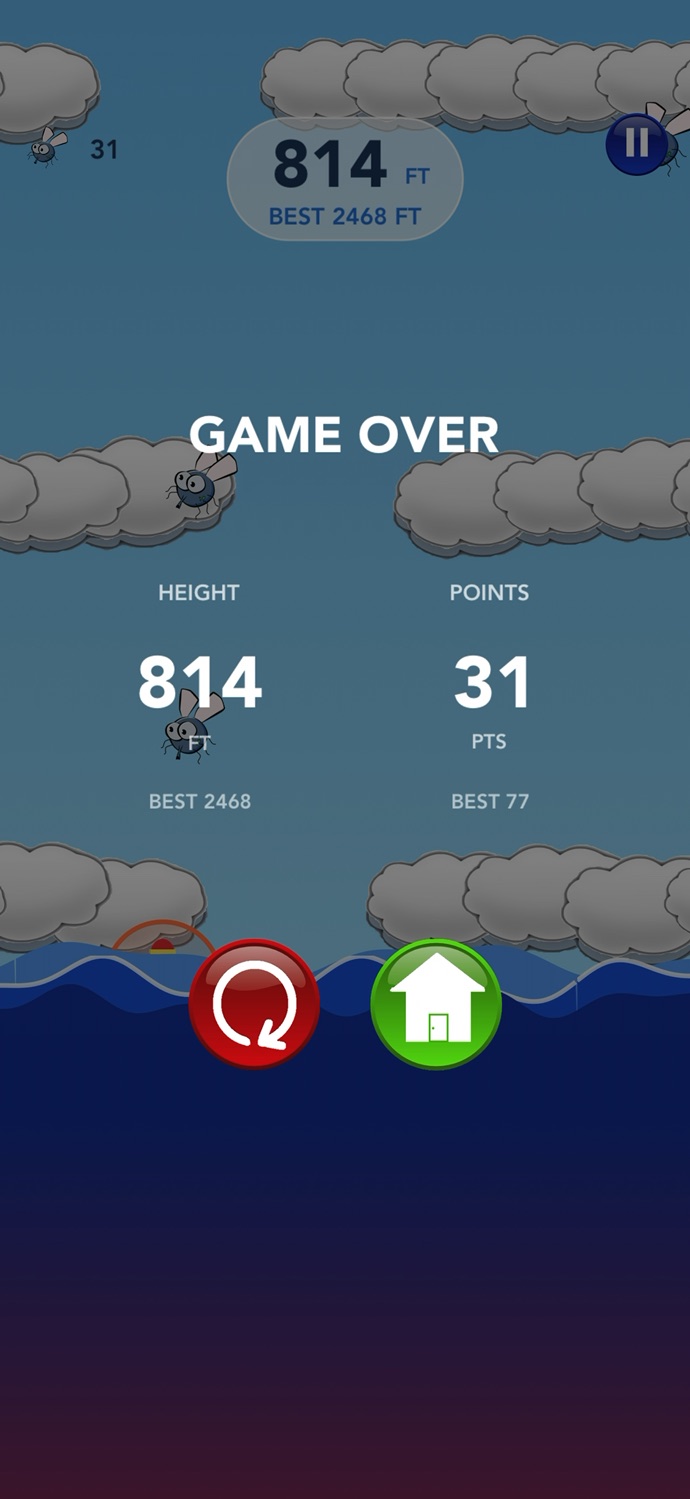 Super Guppy: height and points records